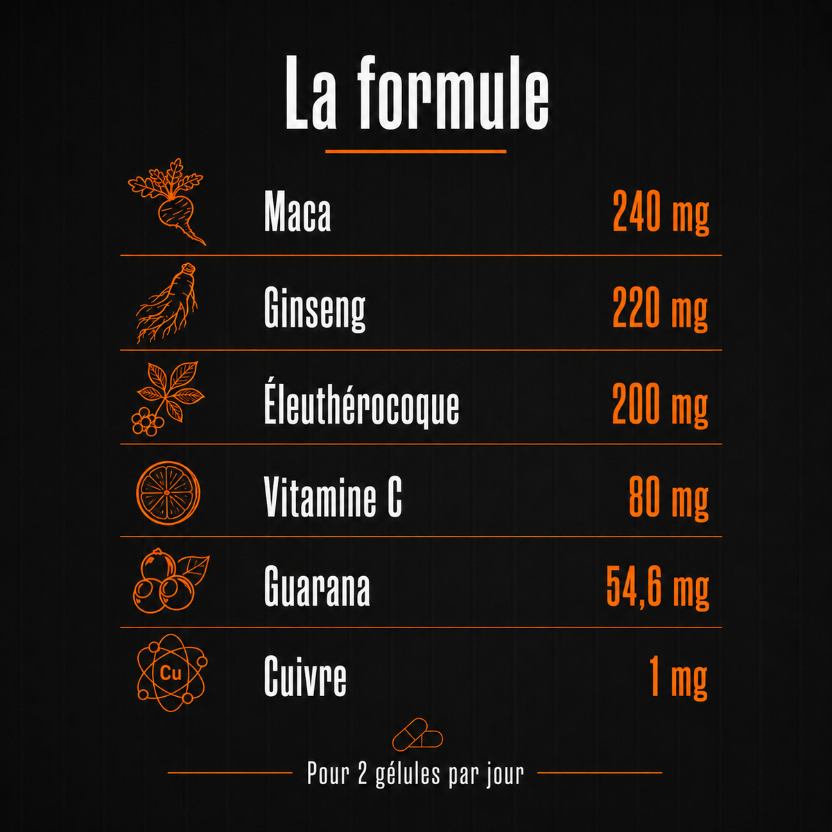 ENERGIE - Endurance et Vitalité